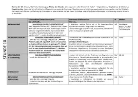 Vorschau - Stundenentwürfe - Dogmatismus, Skeptizismus, Kritizismus + Humes Induktionsproblem (Erkenntnistheorie AB 10+11) - Seite 3