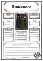 Vorschau - Arbeitsblätter - Steckbrief Kunstepoche Renaissance - Deckblatt