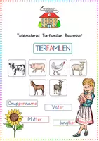 Vorschau - Präsentationen/Tafelbilder - Bauernhof & Tierfamilien: Tafelmaterial - Sachunterricht - Kl. 1/2 - Deckblatt