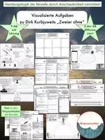 Vorschau - Arbeitsblätter - Visualisierte Aufgaben zu Kurbjuweits "Zweier ohne" - Deckblatt