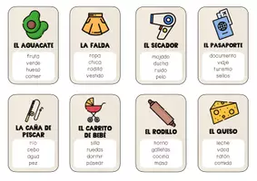 Vista previa - Unidades / Secuencias / Situaciones de Aprendizaje - Vocabulario Avanzado ¡NO LO DIGAS! - página 3