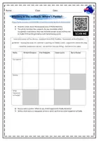 Vorschau - Arbeitsblätter - Where is Paddy? Newspaper reading tasks with solutions (B2-C1) - Seite 2
