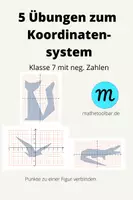 Vorschau - Arbeitsblätter - Übungen zum Koordinatensystem Klasse 7 (Punkte verbinden) - Deckblatt