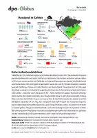 Vorschau - Arbeitsblätter - Länder in Zahlen (Grafik-Paket) - Seite 1
