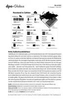 Vorschau - Arbeitsblätter - Länder in Zahlen (Grafik-Paket) - Seite 2