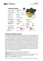 Vorschau - Arbeitsblätter - Länder in Zahlen (Grafik-Paket) - Seite 3