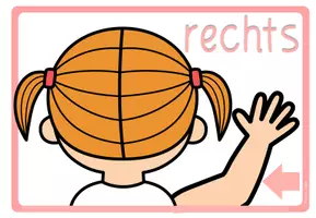 Vorschau - Poster - Poster für die Wahrnehmung - rechts & links I Anfangsunterricht - Seite 2