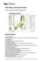 Vorschau - Arbeitsblätter - Landwirtschaft weltweit (Grafiik-Paket) - Deckblatt