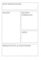 Vorschau - Arbeitsblätter - Übersichten Projektplanung in Phasen für SuS (PPTX, PDF) - Seite 2