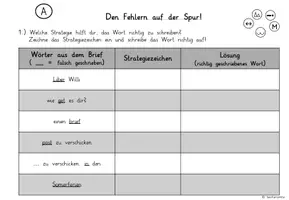 Vorschau - Stundenentwürfe - Den Fehlern auf der Spur mit Rechtschreibstrategien (STARK) - Seite 3