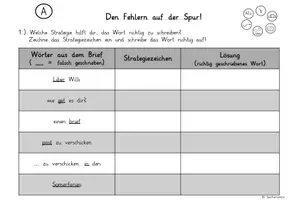 Vorschau - Stundenentwürfe - Mit Rechtschreibstrategien Fehler verbessern (FRESCH) - Seite 3
