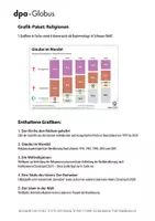 Vorschau - Arbeitsblätter - Religionen (Grafik-Paket) - Deckblatt