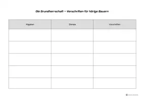 Vorschau - Unterrichtsreihen - Mittelalter - von Bauern, Mönchen und Rittern - Seite 2