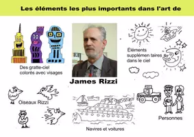 Aperçu - Fiches - ART: les principaux éléments de l'art de James Rizzi - Page 1