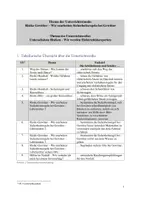 Vorschau - Stundenentwürfe - Unterrichtsentwurf - Physik - Verhalten bei Gewitter und Blitz - Seite 2