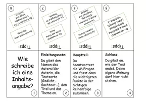Vorschau - Merkblätter - Merkbuch/ Aufstellbuch "Inhaltsangabe verfassen" - Seite 2
