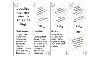 Vorschau - Merkblätter - Merkbuch/ Aufstellbuch "Inhaltsangabe verfassen" - Seite 3
