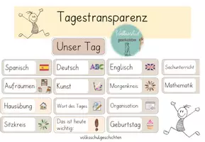 Vorschau - Poster - #hellospringateduki Tagestransparenz beige/pastell/boho - Deckblatt