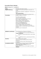 Vorschau - Arbeitsblätter - DaZ A2 Konversation Thema Kleidung - Seite 1