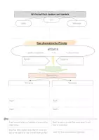 Vorschau - Stundenentwürfe - Das ökonomische Prinzip- Minimal- und Maximalprinzip - Seite 2