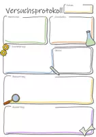 Vorschau - Arbeitsblätter - Das etwas andere Versuchsprotokoll (Sketchnotes) - Seite 3