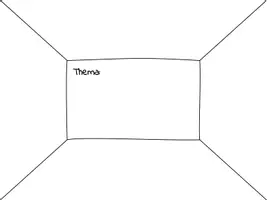 Vorschau - Stationenlernen - Placemat-Vorlage (A3) für 3er, 4er, 5er und 6er-Gruppen - Kooperatives Lernen (Platzdeckchen) - Seite 2