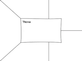 Vorschau - Stationenlernen - Placemat-Vorlage (A3) für 3er, 4er, 5er und 6er-Gruppen - Kooperatives Lernen (Platzdeckchen) - Seite 3