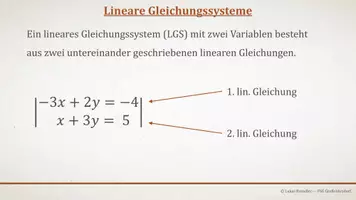 Vorschau - Präsentationen/Tafelbilder - Tafelbilder - Lineare Gleichungssysteme (Materialpaket) - Seite 1
