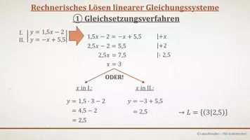 Vorschau - Präsentationen/Tafelbilder - Tafelbilder - Rechnerisches Lösen von LGS - Seite 1