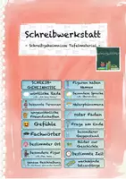 Vorschau - Präsentationen/Tafelbilder - Schreibwerkstatt: Schreibgeheimnisse Tafelmaterial - Deckblatt