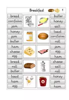 Vorschau - Spiele - Klammerkarten zum Thema "Breakfast" - Seite 1