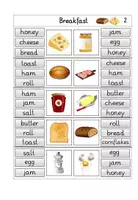 Vorschau - Spiele - Klammerkarten zum Thema "Breakfast" - Seite 3