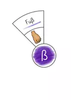 Vorschau - Fördermaterial/Inklusion - Legekreis Lesesynthese ß - Seite 1