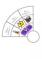 Vorschau - Fördermaterial/Inklusion - Legekreis Lesesynthese V/v - Seite 3