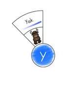 Vorschau - Fördermaterial/Inklusion - Legekreis Lesesynthese Y/y - Seite 1