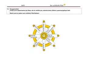 Vorschau - Stundenentwürfe - 8facher Pfad - Deckblatt