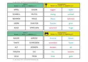 Vorschau - Arbeitsblätter - Nomen, Verben und Adjektive unterscheiden, Wortarten (86 Klammerkarten mit Lösungen) - Seite 1