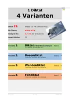 Vorschau - Arbeitsblätter - 4 Diktatformen zum RS-Thema "Wörter mit ä" (19) - Deckblatt