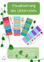 Vorschau - Präsentationen/Tafelbilder - Tafelbilder zur Visualisierung des Unterrichts - Deckblatt