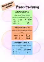 Vorschau - Merkblätter - Prozent Formel Aushang - Deckblatt