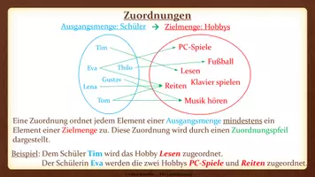 Vorschau - Präsentationen/Tafelbilder - Tafelbilder - eindeutige, mehrdeutige und eineindeutig Zuordnungen - Seite 1