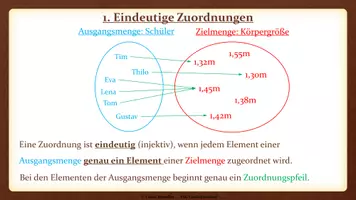 Vorschau - Präsentationen/Tafelbilder - Tafelbilder - eindeutige, mehrdeutige und eineindeutig Zuordnungen - Seite 2