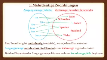 Vorschau - Präsentationen/Tafelbilder - Tafelbilder - eindeutige, mehrdeutige und eineindeutig Zuordnungen - Seite 3
