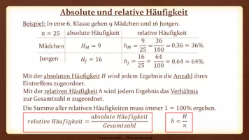 Vorschau - Präsentationen/Tafelbilder - Tafelbilder - Absolute und relative Häufigkeit - Seite 1