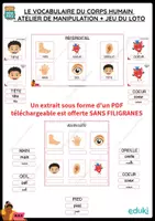 Aperçu - Jeux - LE VOCABULAIRE DU CORPS HUMAIN - ATELIER DE MANIPULATION + JEU DULOTO - Page de couverture