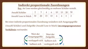 Vorschau - Präsentationen/Tafelbilder - Tafelbilder - Indirekte Proportionalität und Dreisatz - Seite 2