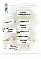 Vorschau - Merkblätter - Klassendienste "Helfende Hände" - Deckblatt