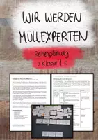 Vorschau - Unterrichtsreihen - Reihenplanung Wir werden Müllexperten - Deckblatt