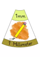 Vorschau - Bildkarten - Längen & Stützpunktvorstellungen: Legekreis (Schätzen & Messen) - Mathematik - Kl. 2/3 - Seite 2