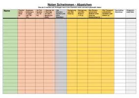 Vorschau - Stundenentwürfe - Schwimmabzeichen - praktischer Teil -- Tabelle zum notieren - Deckblatt